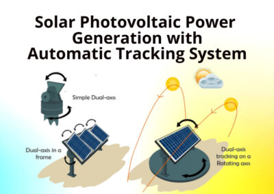 Solar Photovoltaic Power Generation with Automatic Tracking System