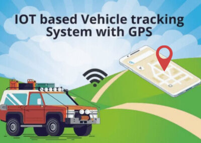 IOT-based-Vehicle-tracking-System-with-GPS