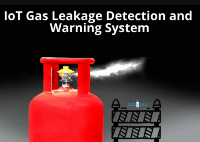 IoT Gas Leakage Detection and Warning System