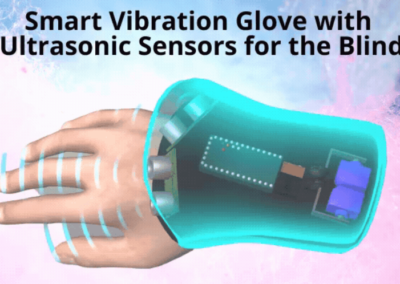 Smart Vibration Glove with Ultrasonic Sensors for the Blind